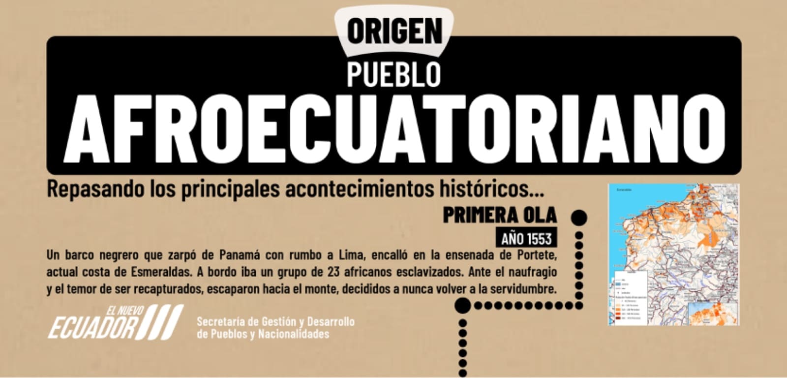 DATOS ESTADÍSTICOS DE PUEBLOS Y NACIONALIDADES